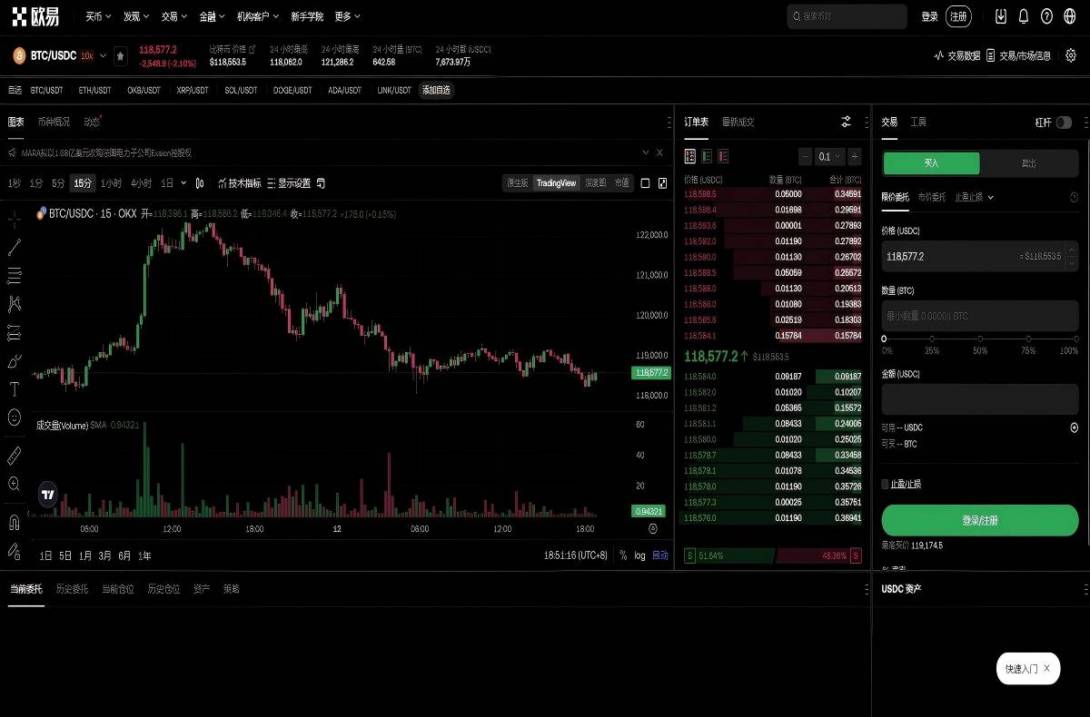 大门app下载_大门官方app下载_大门平台技术架构与安全特性展示